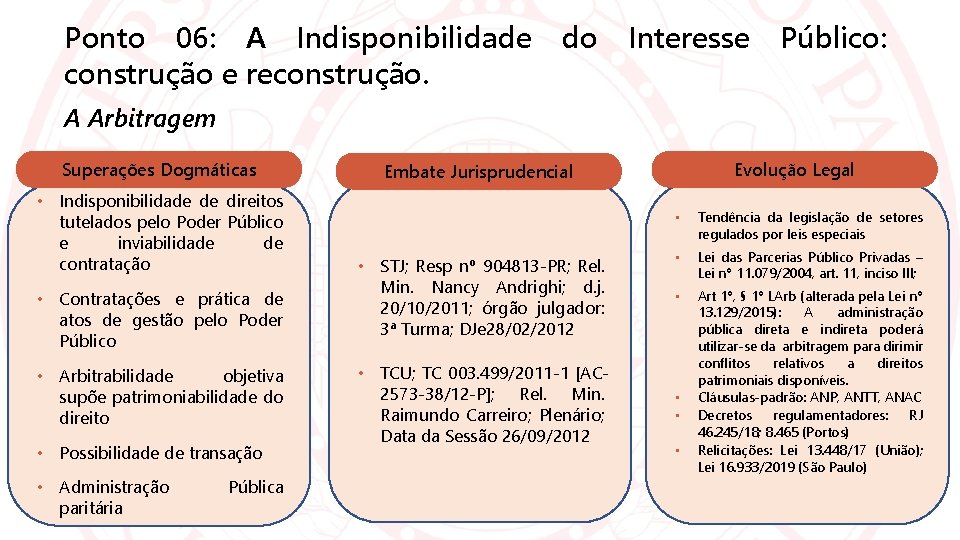 Ponto 06: A Indisponibilidade construção e reconstrução. do Interesse Público: A Arbitragem Superações Dogmáticas
