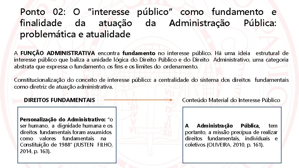 Ponto 02: O “interesse público” como fundamento e finalidade da atuação da Administração Pública: