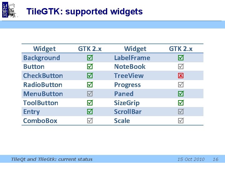 Tile. GTK: supported widgets Widget Background Button Check. Button Radio. Button Menu. Button Tool.