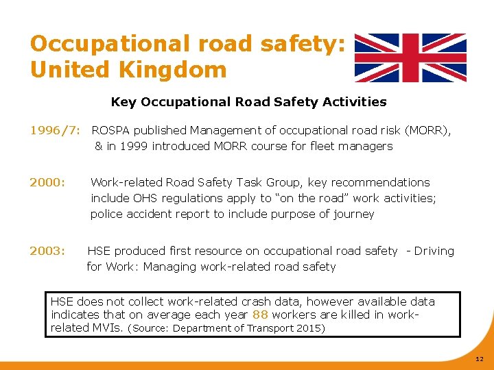 Occupational road safety: United Kingdom Key Occupational Road Safety Activities 1996/7: ROSPA published Management