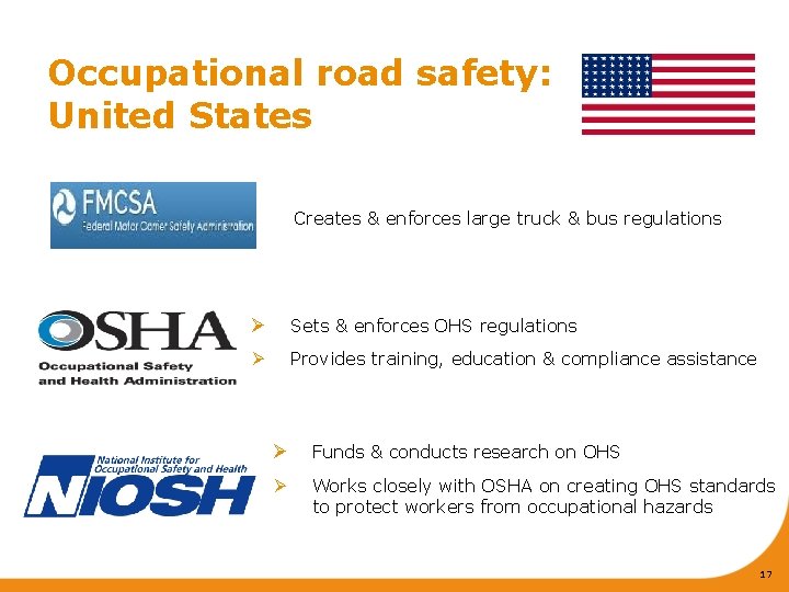 Occupational road safety: United States Creates & enforces large truck & bus regulations Ø