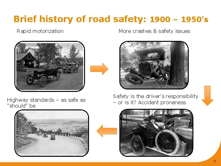 Brief history of road safety: 1900 – 1950’s Rapid motorization Highway standards – as