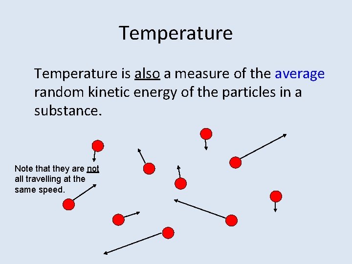 Temperature is also a measure of the average random kinetic energy of the particles