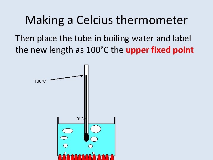 Making a Celcius thermometer Then place the tube in boiling water and label the