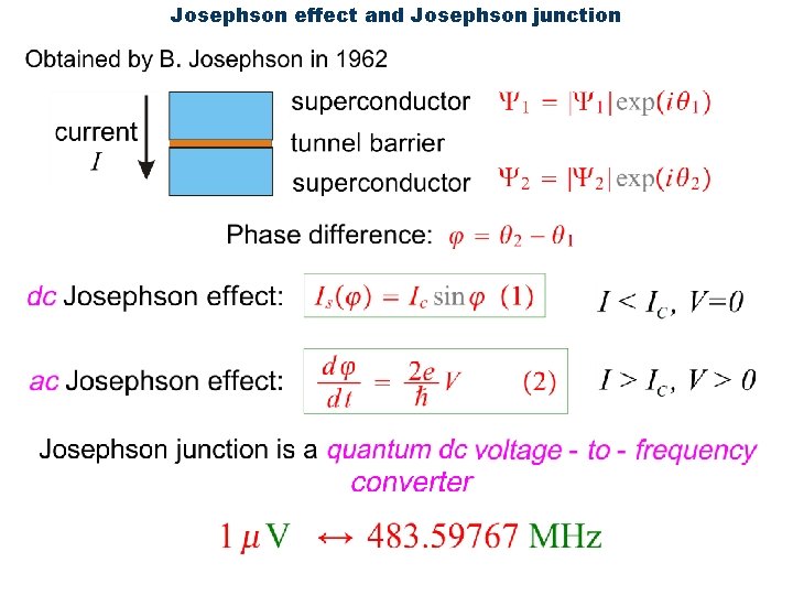 Josephson effect and Josephson junction 