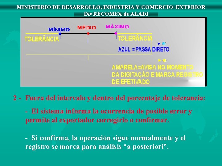 MINISTERIO DE DESARROLLO, INDUSTRIA Y COMERCIO EXTERIOR IXª RECOMEX de ALADI 2 - Fuera