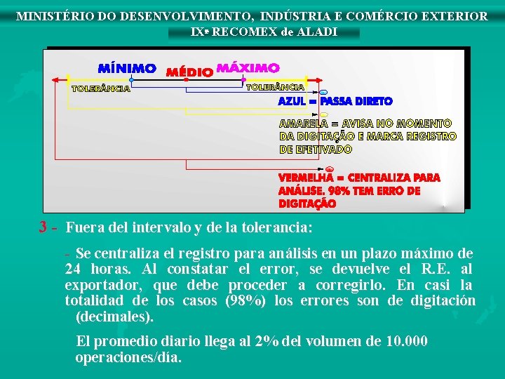 MINISTÉRIO DO DESENVOLVIMENTO, INDÚSTRIA E COMÉRCIO EXTERIOR IXª RECOMEX de ALADI 3 - Fuera