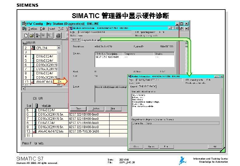SIMATIC 管理器中显示硬件诊断 2 x SIMATIC S 7 Siemens AG 2000. All rights reserved. Date: