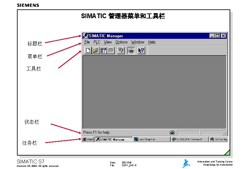 SIMATIC 管理器菜单和 具栏 标题栏 菜单栏 具栏 状态栏 任务栏 SIMATIC S 7 Siemens AG 2000.