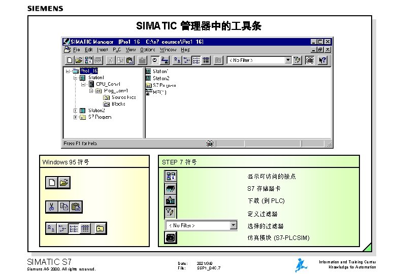SIMATIC 管理器中的 具条 Windows 95 符号 STEP 7 符号 显示可访问的接点 S 7 存储器卡 下载