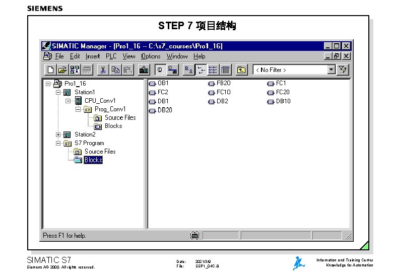 STEP 7 项目结构 SIMATIC S 7 Siemens AG 2000. All rights reserved. Date: File: