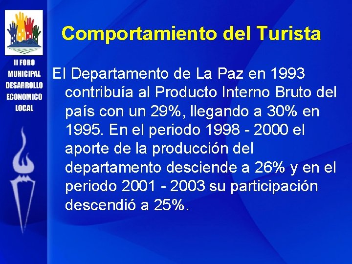 Comportamiento del Turista El Departamento de La Paz en 1993 contribuía al Producto Interno