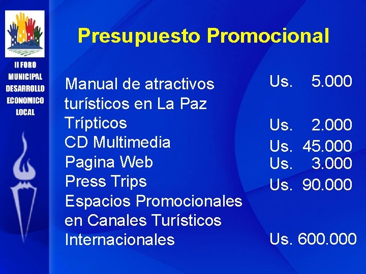 Presupuesto Promocional Manual de atractivos turísticos en La Paz Trípticos CD Multimedia Pagina Web