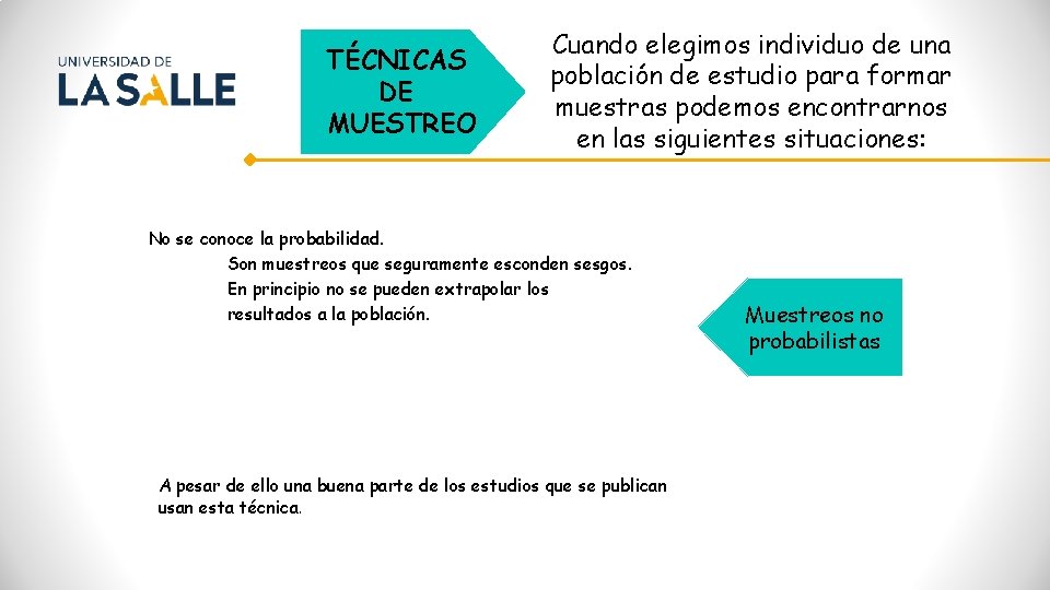 TÉCNICAS DE MUESTREO Cuando elegimos individuo de una población de estudio para formar muestras