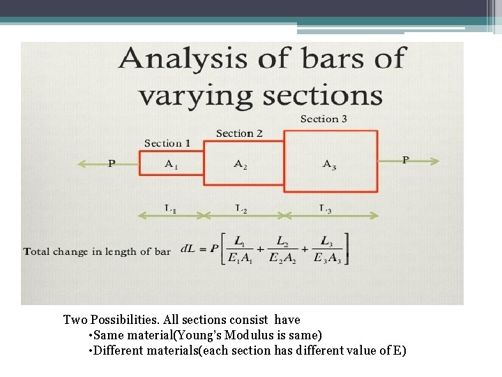 Two Possibilities. All sections consist have • Same material(Young’s Modulus is same) • Different