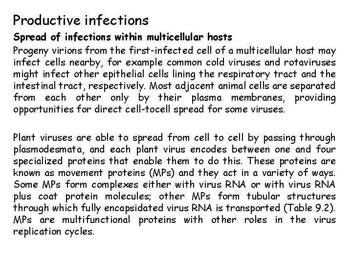 Productive infections Spread of infections within multicellular hosts Progeny virions from the first-infected cell