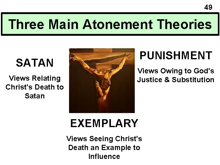 49 Three Main Atonement Theories SATAN Views Relating Christ's Death to Satan PUNISHMENT Views 49 Three Main Atonement Theories SATAN Views Relating Christ's Death to Satan PUNISHMENT Views