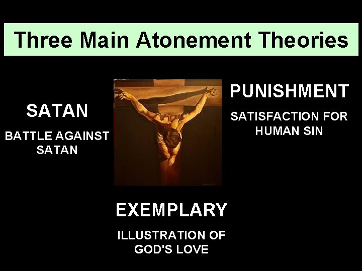 49 Three Main Atonement Theories PUNISHMENT SATAN SATISFACTION FOR HUMAN SIN BATTLE AGAINST SATAN 49 Three Main Atonement Theories PUNISHMENT SATAN SATISFACTION FOR HUMAN SIN BATTLE AGAINST SATAN