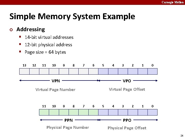 Carnegie Mellon Simple Memory System Example ¢ Addressing § 14 -bit virtual addresses §