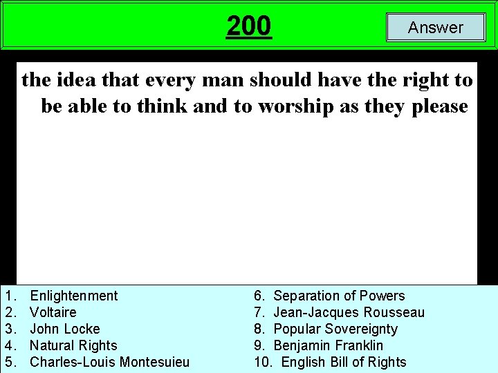 200 Answer the idea that every man should have the right to be able