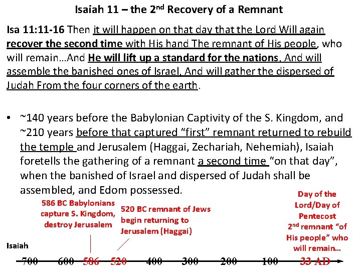 Isaiah 11 – the 2 nd Recovery of a Remnant Isa 11: 11 -16