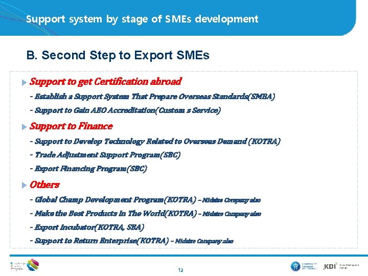 Support system by stage of SMEs development B. Second Step to Export SMEs ▶Support