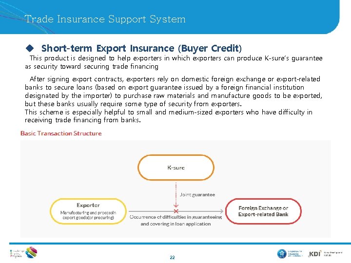 Trade Insurance Support System u Short-term Export Insurance (Buyer Credit) This product is designed