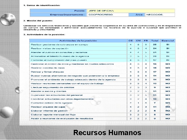Recursos Humanos Recursos Humanos