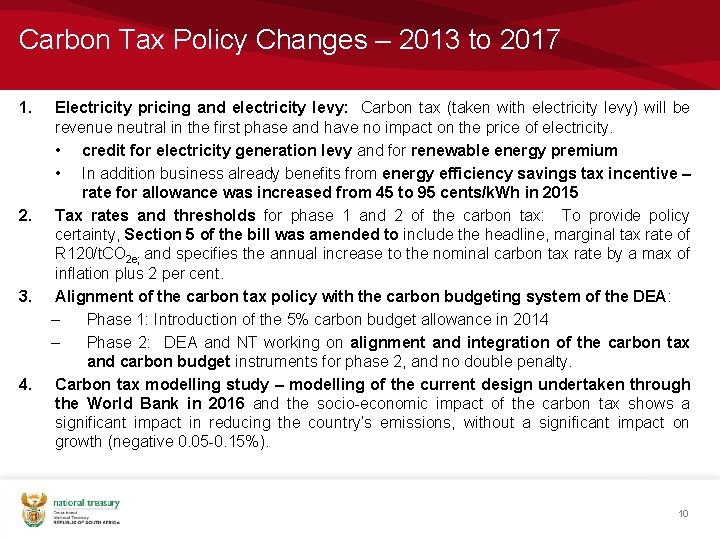 Carbon Tax Policy Changes – 2013 to 2017 1. 2. 3. 4. Electricity pricing