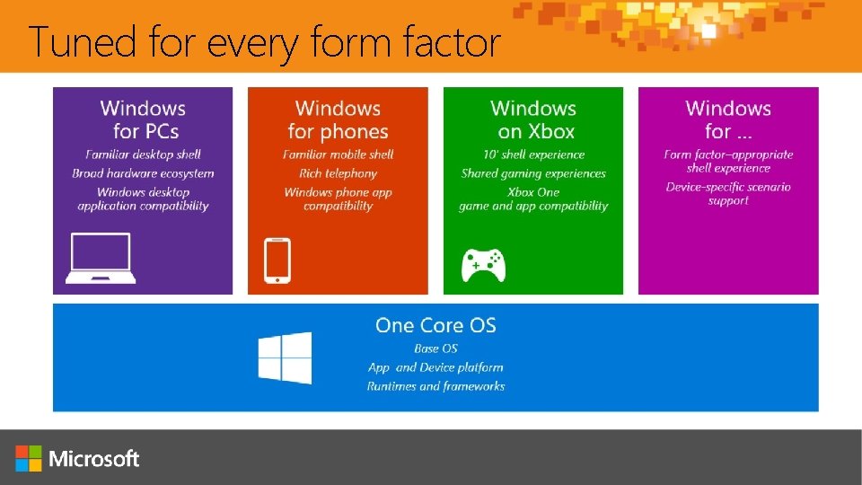 Tuned for every form factor 