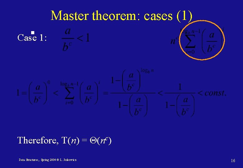 Master theorem: cases (1) Case 1: Therefore, T(n) = Θ(nc) Data Structures, Spring 2004