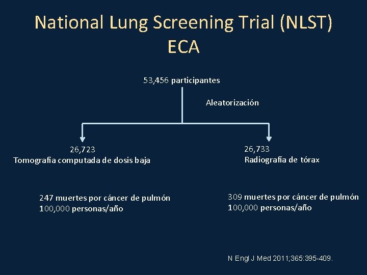 National Lung Screening Trial (NLST) ECA 53, 456 participantes Aleatorización 26, 723 Tomografía computada