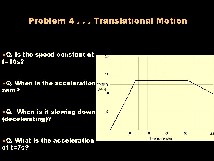 Problem 4. . . Translational Motion ©Q. Is the speed constant at t=10 s?