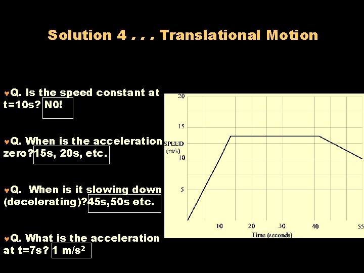 Solution 4. . . Translational Motion ©Q. Is the speed constant at t=10 s?