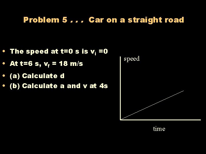 Problem 5. . . Car on a straight road • The speed at t=0