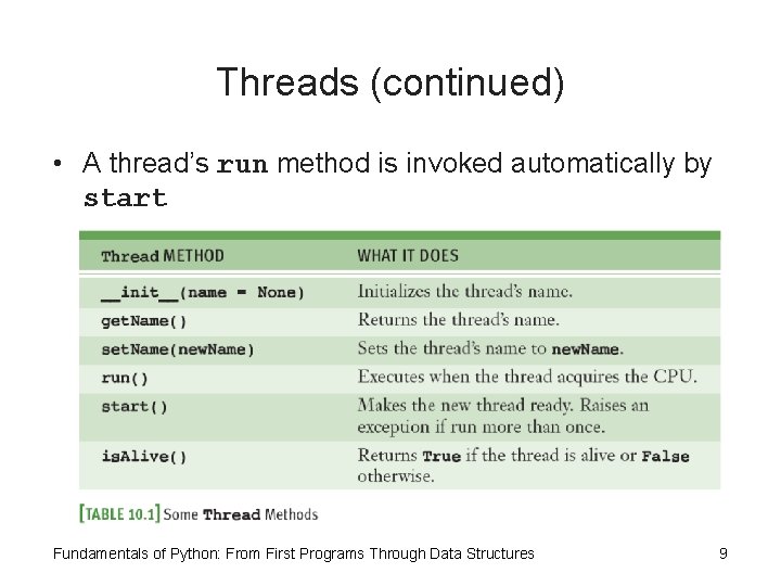 Threads (continued) • A thread’s run method is invoked automatically by start Fundamentals of