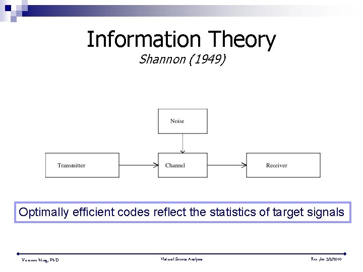 Information Theory Shannon (1949) Optimally efficient codes reflect the statistics of target signals Vivienne