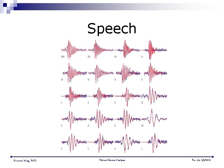 Speech Vivienne Ming, Ph. D. Natural Scenes Analysis Rev jlm 3/5/2010 