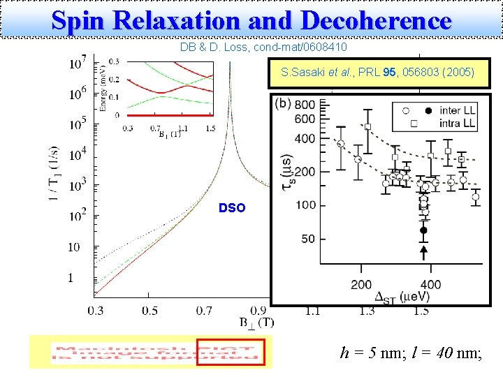 Spin Relaxation and Decoherence DB & D. Loss, cond-mat/0608410 S. Sasaki et al. ,