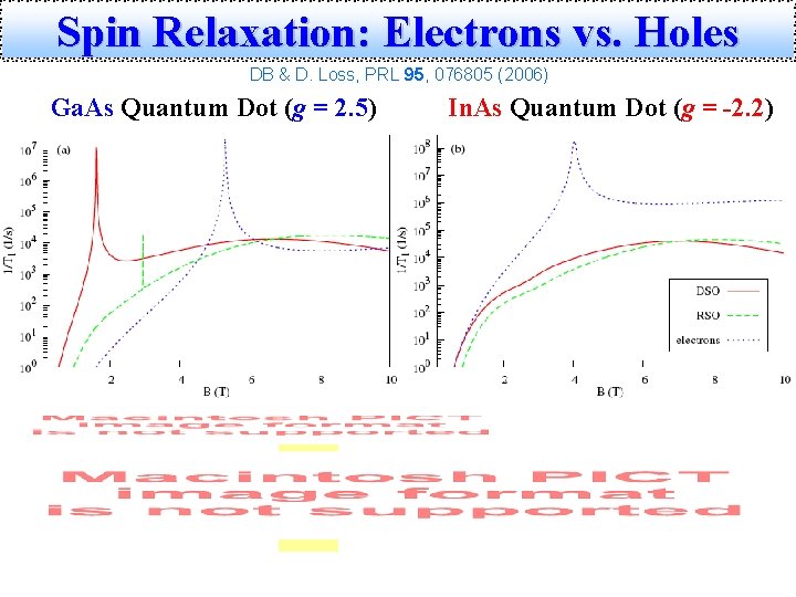 Spin Relaxation: Electrons vs. Holes DB & D. Loss, PRL 95, 076805 (2006) Ga.