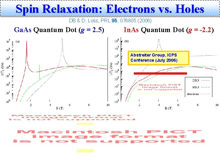 Spin Relaxation: Electrons vs. Holes DB & D. Loss, PRL 95, 076805 (2006) Ga.
