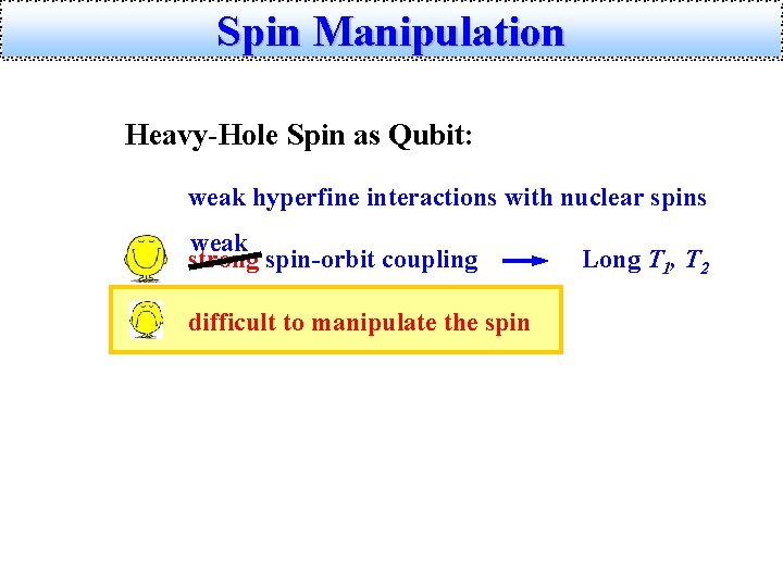 Spin Manipulation Heavy-Hole Spin as Qubit: weak hyperfine interactions with nuclear spins weak strong