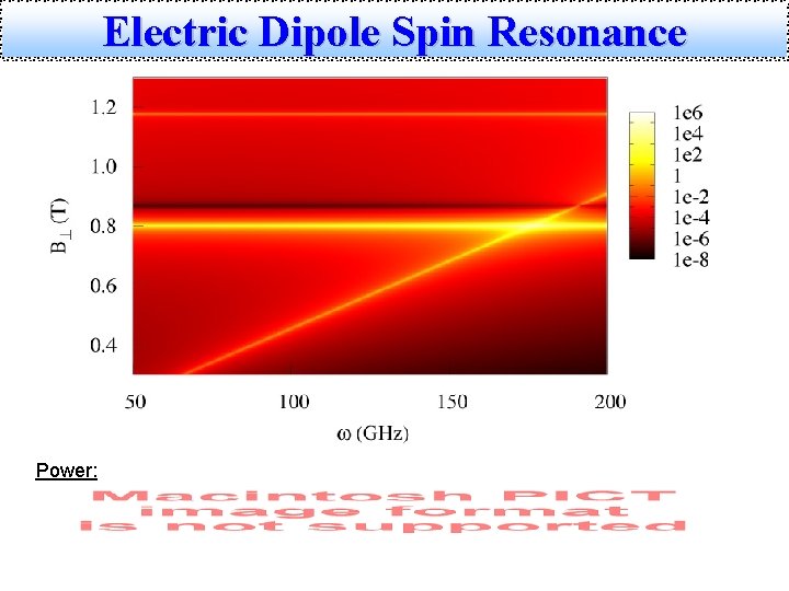 Electric Dipole Spin Resonance Power: 
