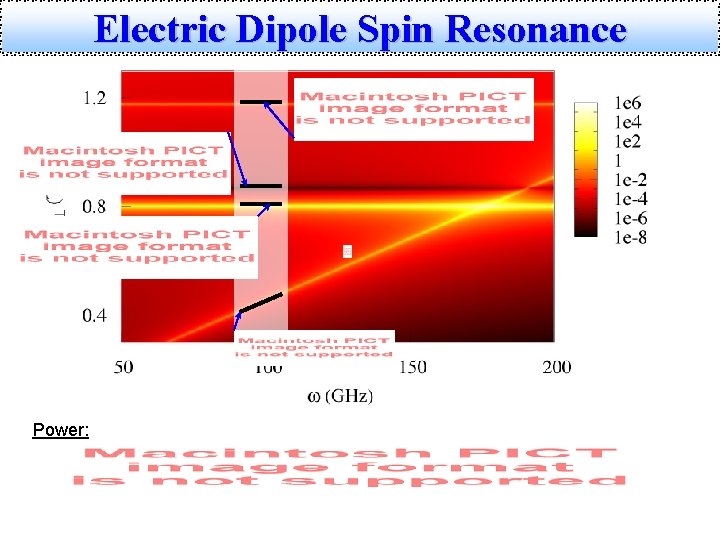 Electric Dipole Spin Resonance Power: 