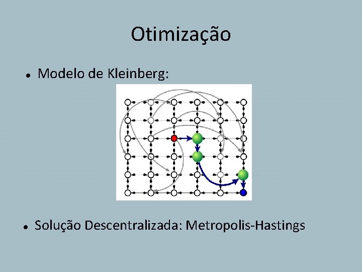 Otimização Modelo de Kleinberg: Solução Descentralizada: Metropolis-Hastings 