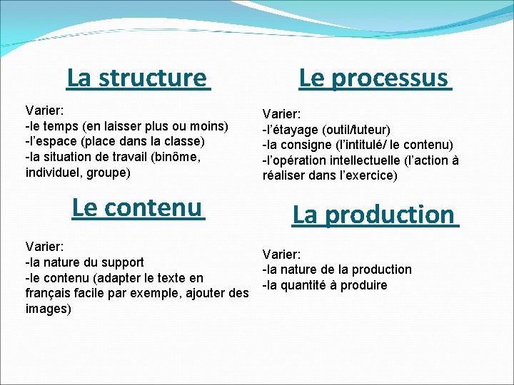 La structure Varier: -le temps (en laisser plus ou moins) -l’espace (place dans la