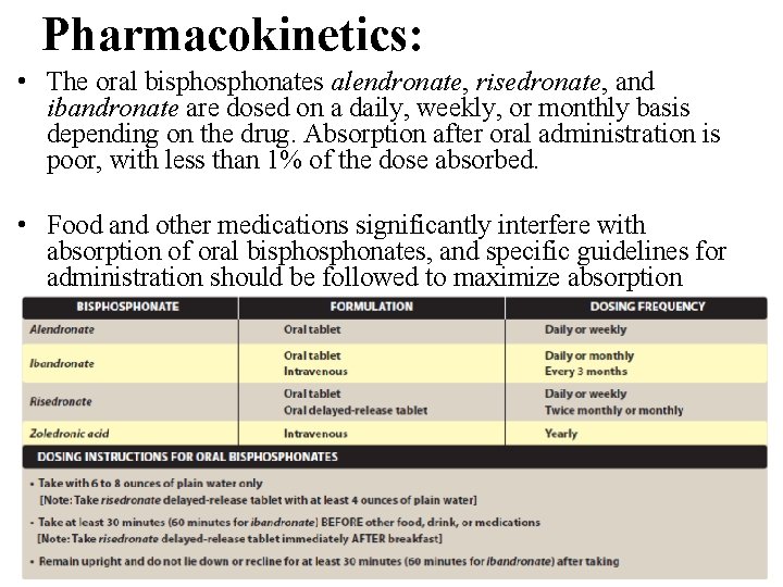Pharmacokinetics: • The oral bisphonates alendronate, risedronate, and ibandronate are dosed on a daily, Pharmacokinetics: • The oral bisphonates alendronate, risedronate, and ibandronate are dosed on a daily,