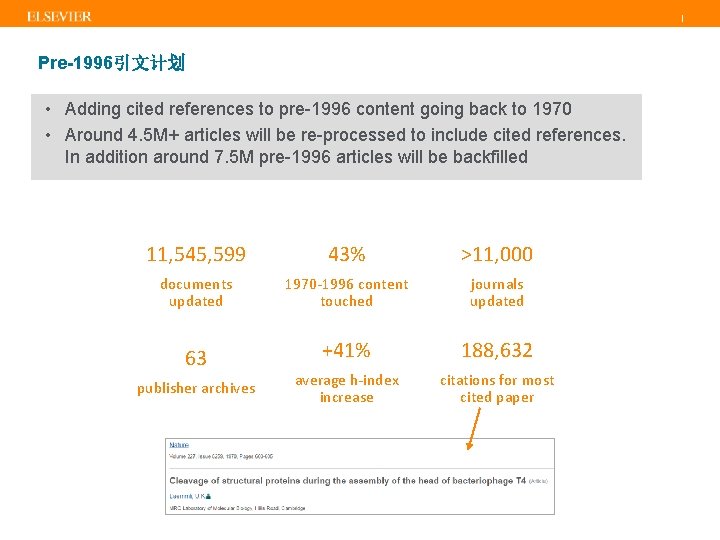 | Pre-1996引文计划 • Adding cited references to pre-1996 content going back to 1970 •