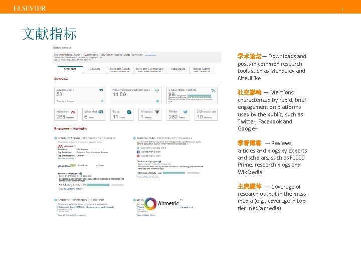 | 文献指标 学术论坛— Downloads and posts in common research tools such as Mendeley and