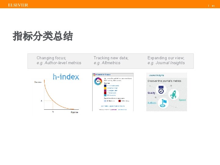 | 指标分类总结 Changing focus; e. g. Author-level metrics Tracking new data; e. g. Altmetrics